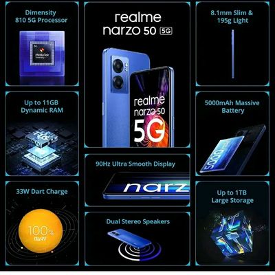 realme 50 i processor