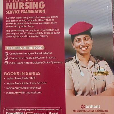 NTA Military Nursing Service SSC 2024 results declared; 1,416 candidates  qualify