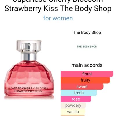 Strawberry kiss 2024 perfume body shop