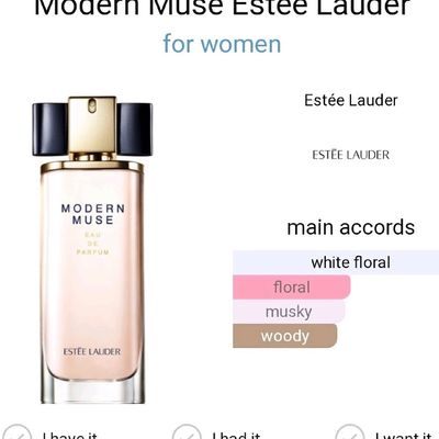 Modern muse perfume discount notes